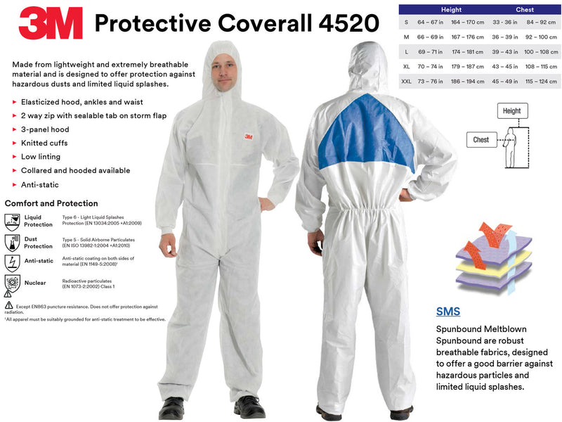 3M Disposable Protective Coverall Safety Work Wear White/Green