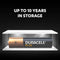 Duracell Plus Power Alkaline Battery AAA (Pack of 8)