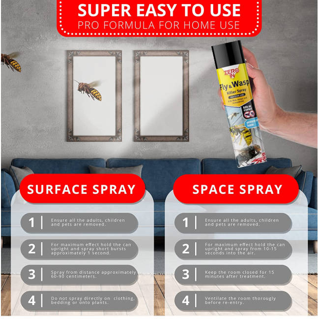 Zero In Fly & Wasp Killer Spray 300ml - UK BUSINESS SUPPLIES