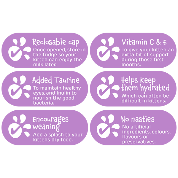 Toplife Formula Lactose Reduced Kitten Milk (200ml) - Pack of 18 - UK BUSINESS SUPPLIES