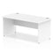 Impulse 1600 x 800mm Straight Desk White Top Panel End Leg I000395 - UK BUSINESS SUPPLIES