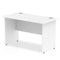 Impulse 1200 x 600mm Straight Desk White Top Panel End Leg MI002246 - UK BUSINESS SUPPLIES