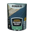 Ronseal Ultimate Deck Rescue Paint Sage 5L
