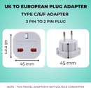 Dencon Electrics UK to EU adapter Socket