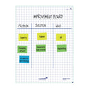 Legamaster Magic Chart Gridded Roll White 600x800mm 1590-00
