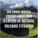 Volvic Natural Still Mineral Water 1.5 Litre 12 Pack