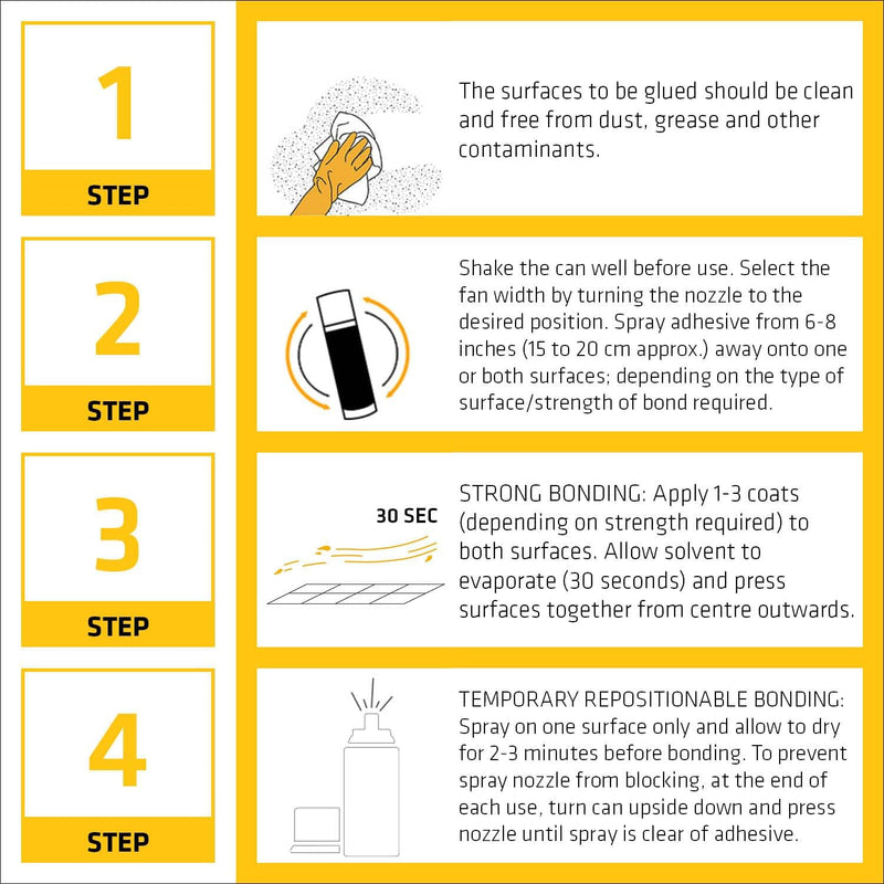 Everbuild Stick2 Carpet Fix Spray Adhesive | High Tack Spray | Foaming Formula | 500ml