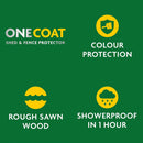 Ronseal One Coat Shed and Fence Protector Dark Oak 5 litres