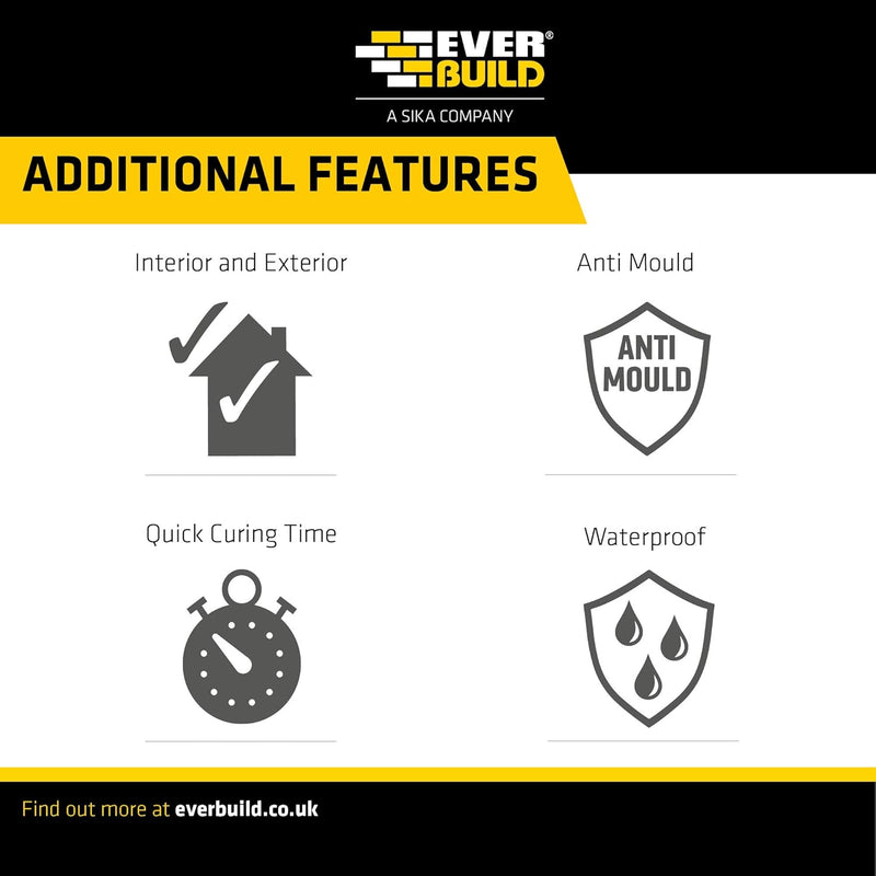 Everbuild Forever Clear Anti-Mould Silicone Sealant Clear – 295Ml