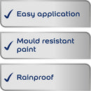 Dulux Weather Shield Exterior High Gloss Paint, 2.5 L - Oxford Blue