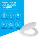 Blue Canyon Wooden Toilet Seat High Gloss Finish White