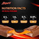 Mars Miniatures Chocolates | Mars Bar Minis 1 x 150g