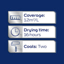 Dulux Non Drip Gloss High Sheen Paint For Wood And Metal - Pure Brilliant White 2.5L