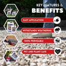 Rock Glue Pro – Heavy-Duty Water-Based Gravel Mulch Binder | For Driveways, Garden Paths | 2.5L