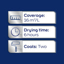 Dulux Quick Dry Gloss Paint For Wood And Metal - Pure Brilliant White 750 Ml