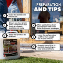 Rock Glue Pro – Heavy-Duty Water-Based Gravel Mulch Binder | For Driveways, Garden Paths | 2.5L
