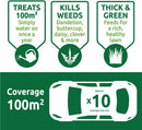 Vitax Green Up Feed & Weed Concentrate 500ml / 100sqm Coverage