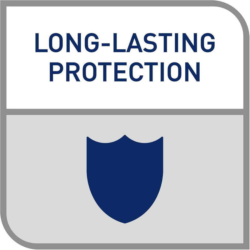 Dulux Non Drip Gloss High Sheen Paint For Wood And Metal - Pure Brilliant White 2.5L