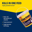 The Big Cheese Ultra Power Rodent Killer Bait Block | 15 x 20g | For Mice & Rats | Ultra Strength