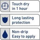 Dulux Quick Dry Satinwood Paint For Wood And Metal, Pure Brilliant White, 2.5 L