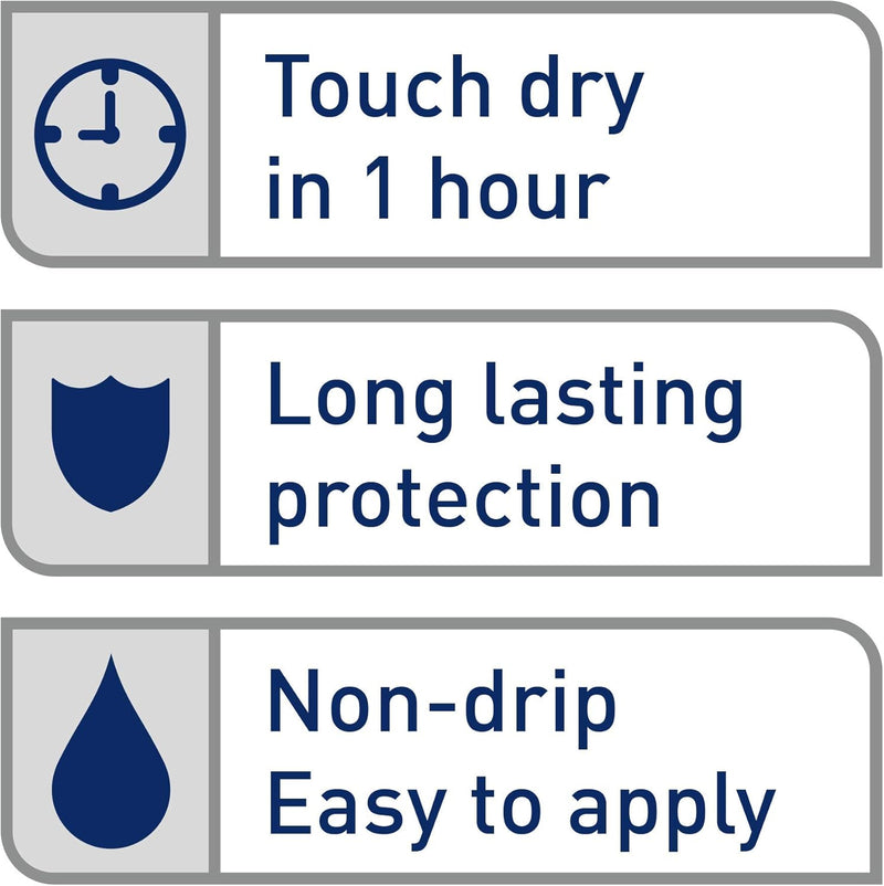 Dulux Quick Dry Satinwood Paint For Wood And Metal, Pure Brilliant White, 2.5 L