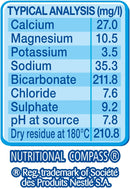Nestle Pure Life Still Water 12 x 1.5 litre