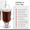 Fixtures Irish or Latte Coffee Glass 8oz/228ml