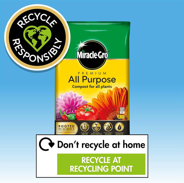 Miracle-Gro All Purpose Compost 20L