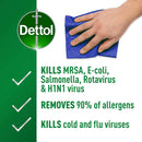 Dettol Antibacterial Surface Cleanser Spray 500ml