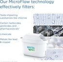 Brita Marella Cool White Jug 2.4 Litre