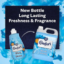 Comfort Professional Original Fabric Softener liquid 5 Litre
