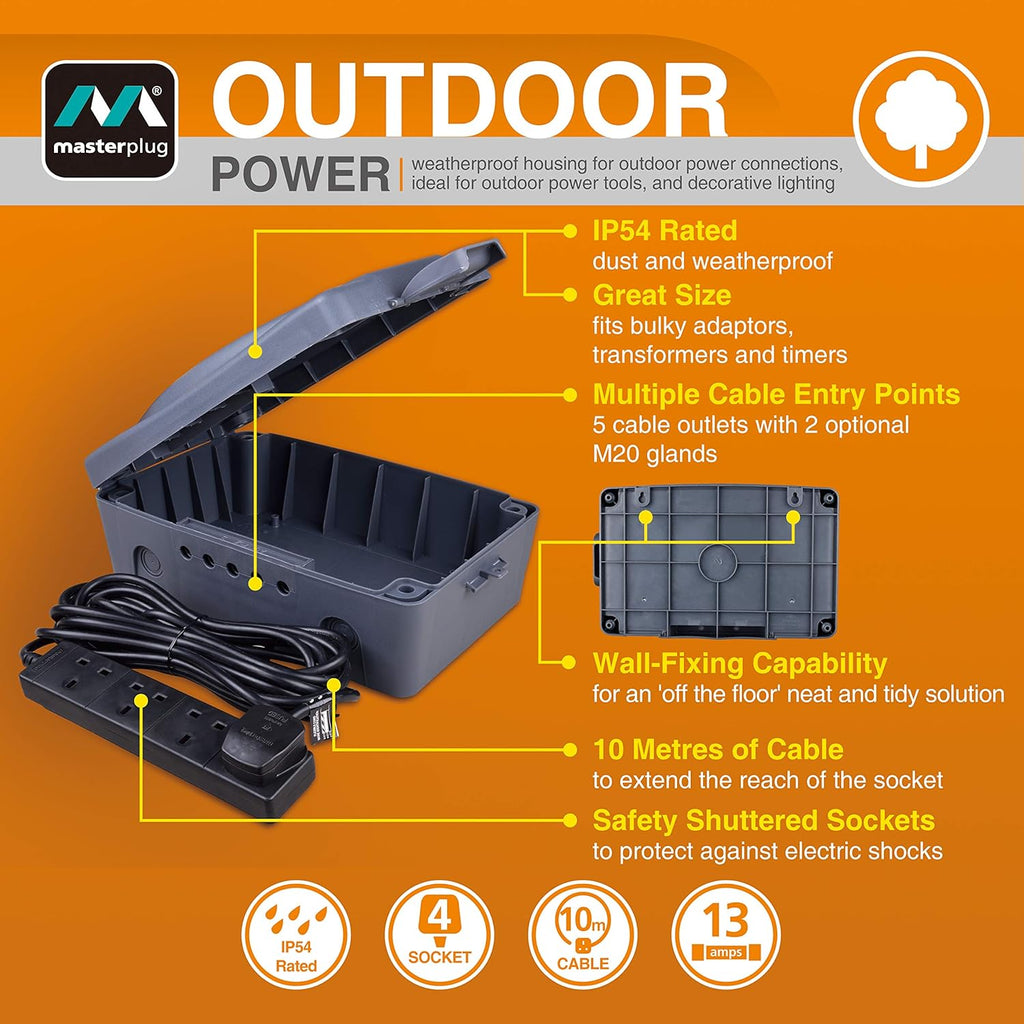 Weatherproof Outdoor Sculptures Outdoor Weatherproof Junction Enclosure ...