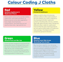 Ramon Hygiene Optima All Purpose, Non Woven Cloth Roll 350 Sheet {Green}