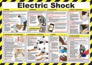 Click Medical Electric Shock Treatment Guide White