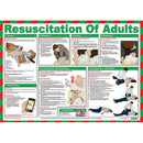Click Medical Resuscitation Of Adults Guide A605