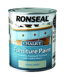 Ronseal Rslcfpmb750 750 Ml Chalky Furniture Paint - Midnight Blue