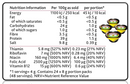 Marmite Portions 24 x 8g