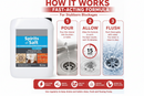 Knockout Spirit of Salts | 5 Litre Tub