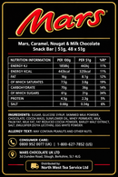 Mars Miniatures Chocolates | Mars Bar Minis 1 x 150g