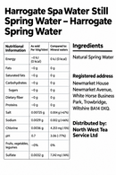 Harrogate Still Spring Water 1.5L Plastic Bottle (Pack of 12) P150121S