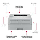 Brother HL-L2865DW A4 Wireless Mono Laser Printer HLL2865DWQJ1