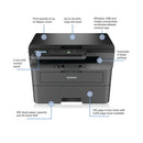 Brother DCP-L2620DW A4 3-in-1 Wireless Mono Laser Printer DCPL2620DWZU1