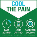Biofreeze Pain Relief Gel 118ml Pack of 6 3228850
