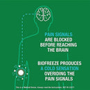 Biofreeze Pain Relief Gel 118ml Pack of 6 3228850