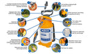 Hozelock Pressure Sprayer | Pulsar Viton | Includes Carry Strap | 7L capacity