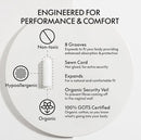 Grace and Green Organic Cotton Non Applicator Tampons Regular (Pack of 18) GG0TR001