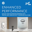 Scott Toilet Tissue 3-Ply x1800 6 Rolls x5 White Pack of 30 8558