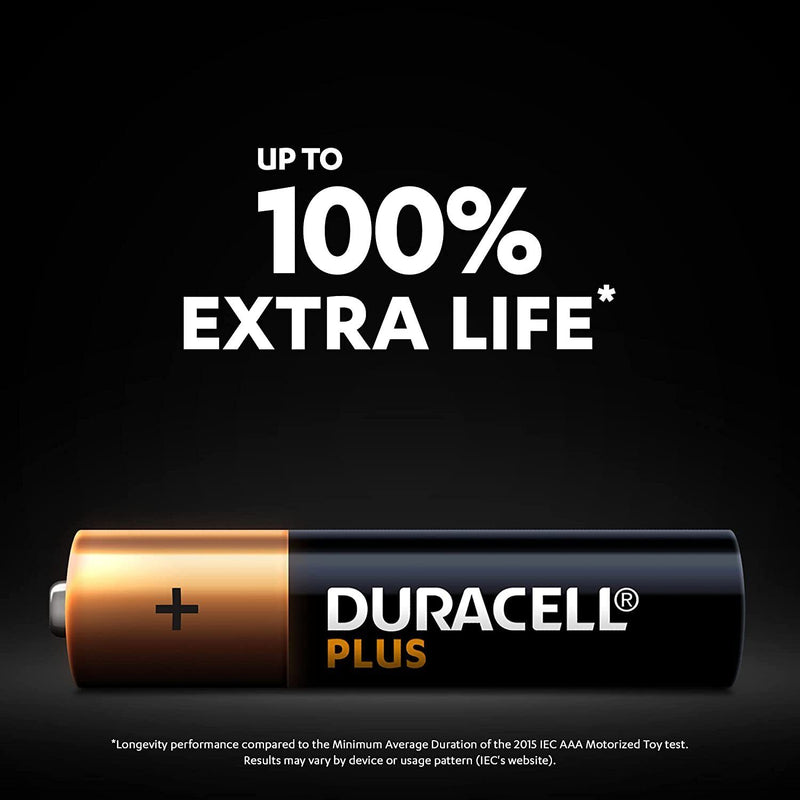 Duracell Plus Power Alkaline Battery AAA (Pack of 8)