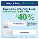 Tork T8 Smartone Toilet Paper Dispenser White 680000