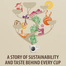 Lavazza Blue Tierra Colombia Capsules 100's - UK BUSINESS SUPPLIES